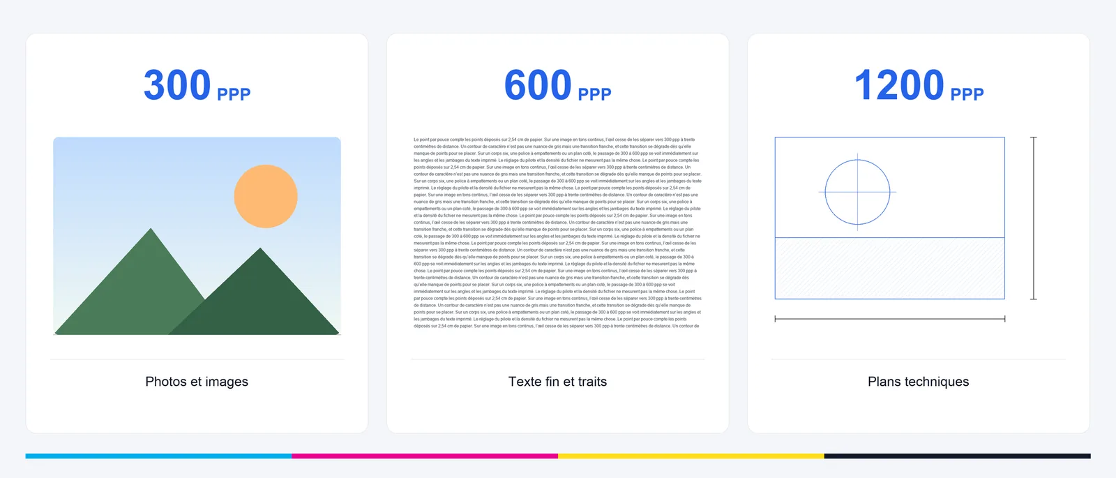 DPI et PPP en impression : 300, 600 ou 1200 ppp ?