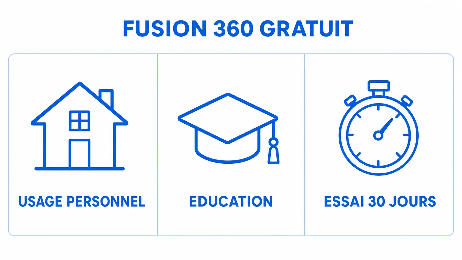 Les trois voies légales pour obtenir Fusion 360 gratuitement : usage personnel, éducation et essai de 30 jours